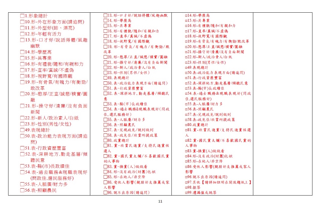 第十一頁 圖：陳明通/提供
