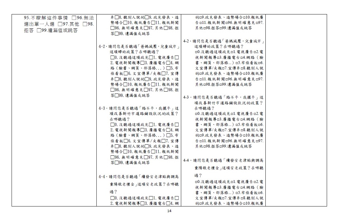 第十四頁 圖：陳明通/提供