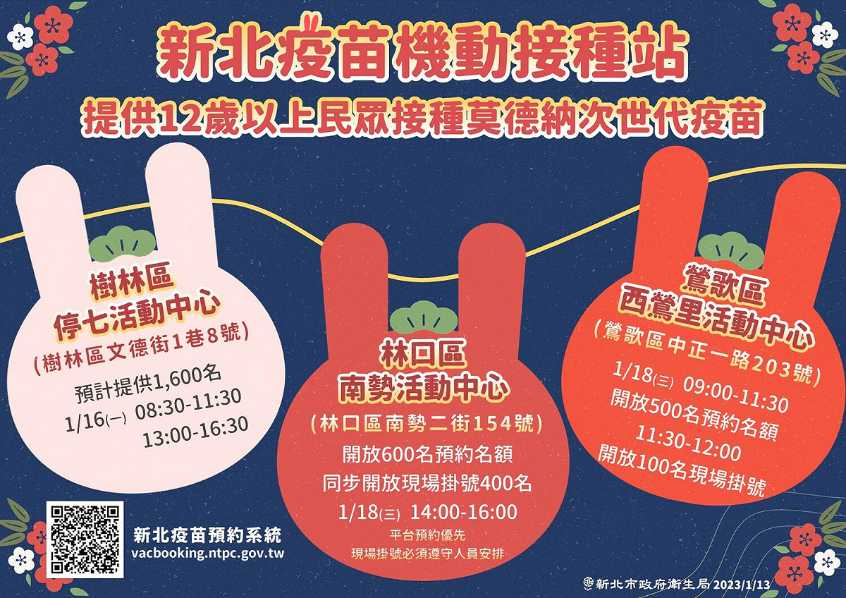 因應廣大接種需求，新北市加開3處疫苗機動站，提醒民眾盡快預約，提升保護力。 圖：新北市衛生局提供