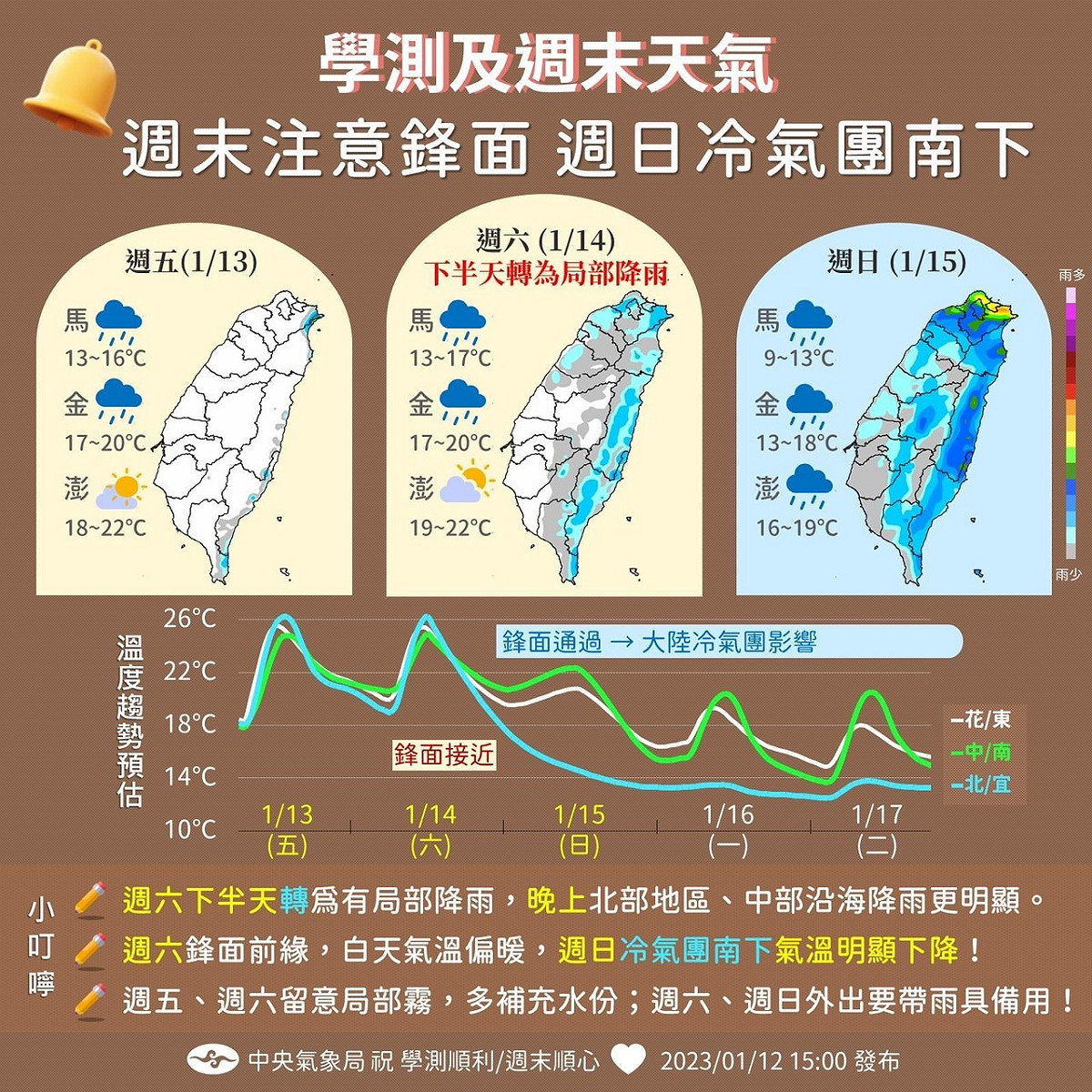學測3天天氣變化一圖看。 圖：中央氣象局／提供