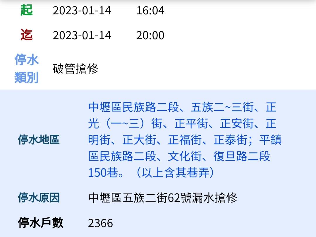 經發局說明，中壢區五權里附近因有漏水，水公司下午安排停水搶修破管處，預計晚間８時恢復供水。 圖：桃園市經發局／提供
