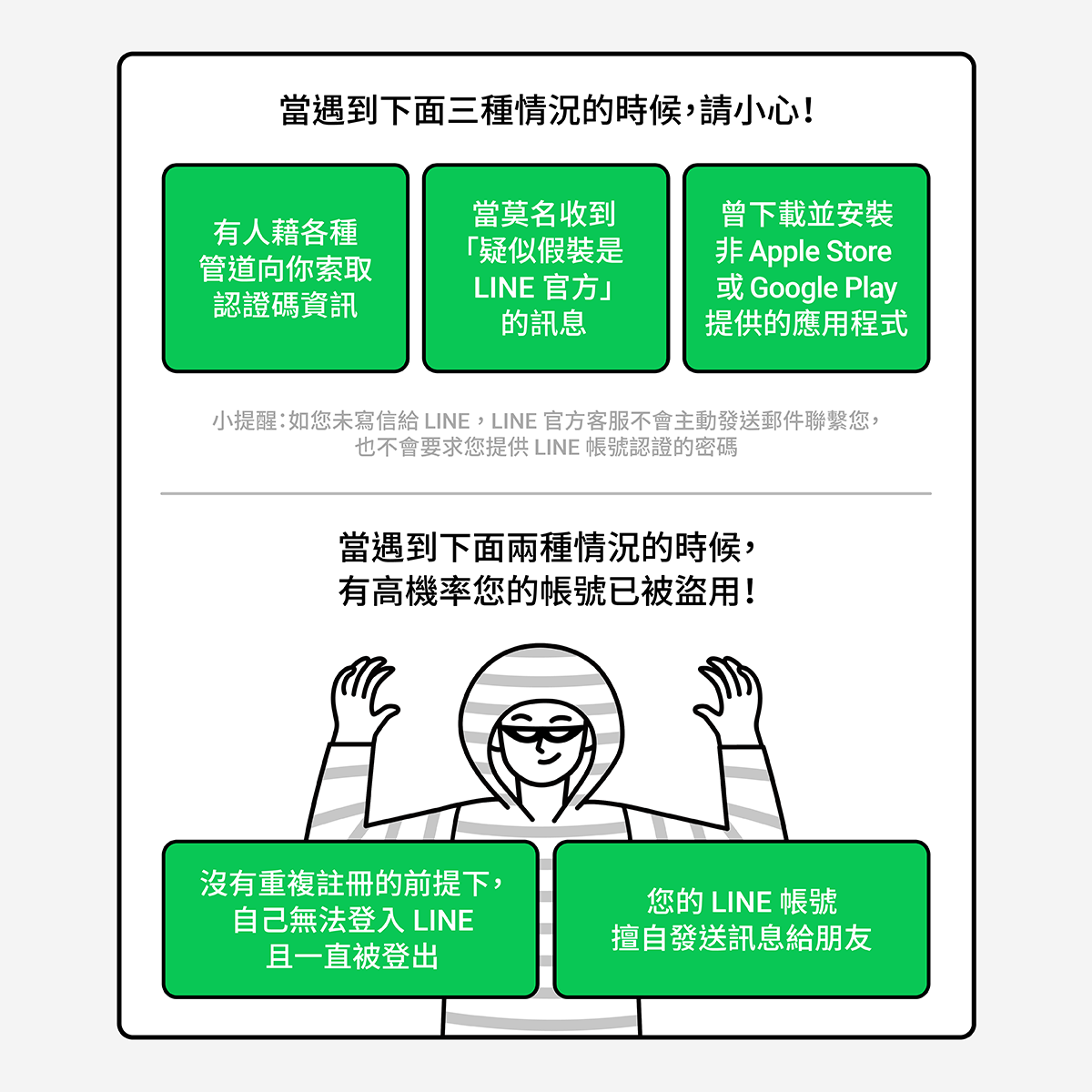 INE官方示警，當用戶遇到3種情況時極有可能是帳戶被盜的前奏。 圖：翻攝自LINE部落格