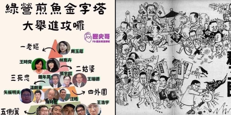 親藍網紅「歷史哥」製作「綠營『煎魚』金字塔」哏圖(左)嘲諷綠營人士追殺高嘉瑜、王世堅，被矢板明夫形容像是文革「大字報」，張宇韶則貼出文革時的紅衛兵漫畫「群醜圖」(右)，反諷人家老共圖細膩多了。 圖：截取張宇韶：軒軒韶舉臉書