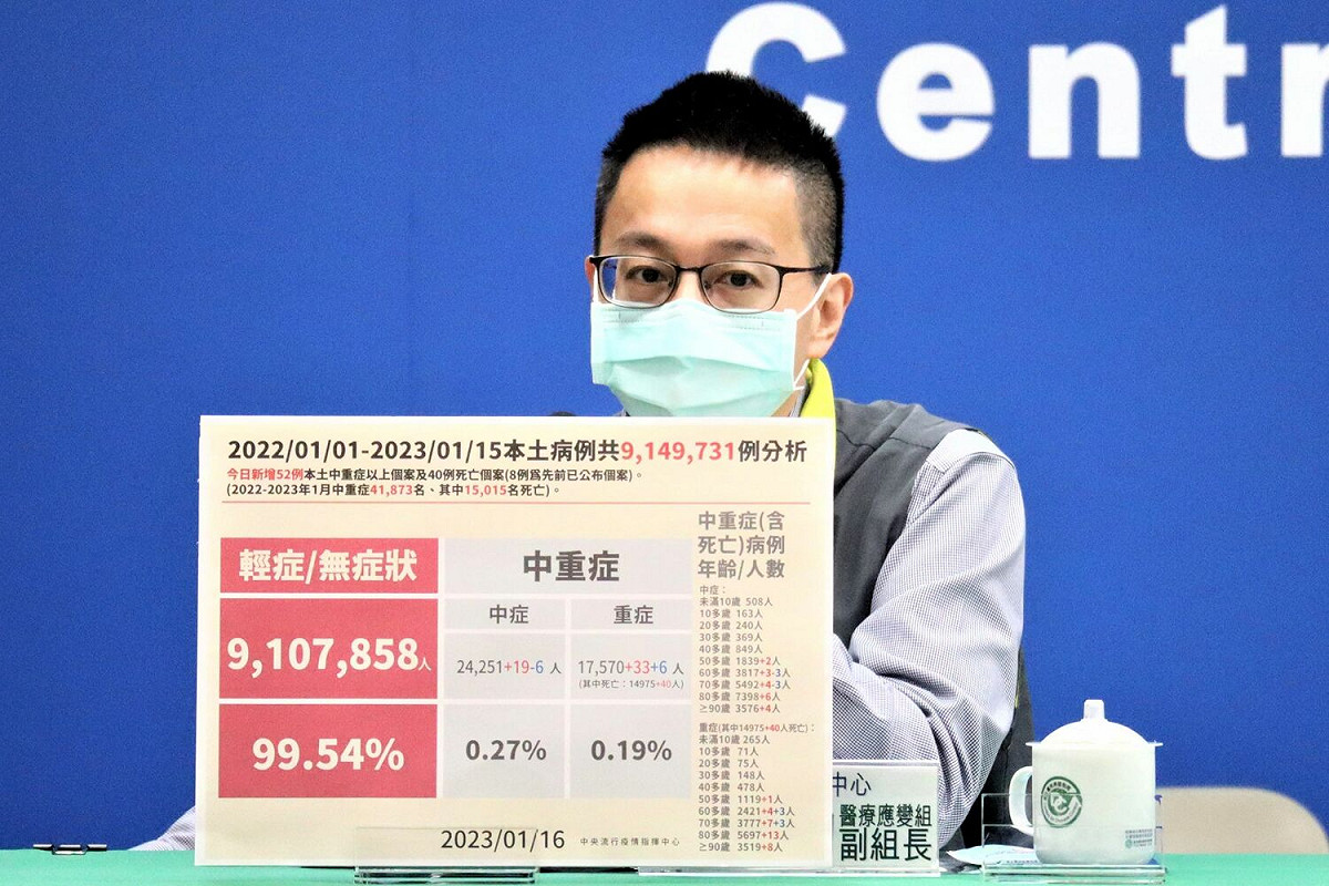中央流行疫情指揮中心發言人羅一鈞。 圖：中央流行疫情指揮中心/提供（資料照）