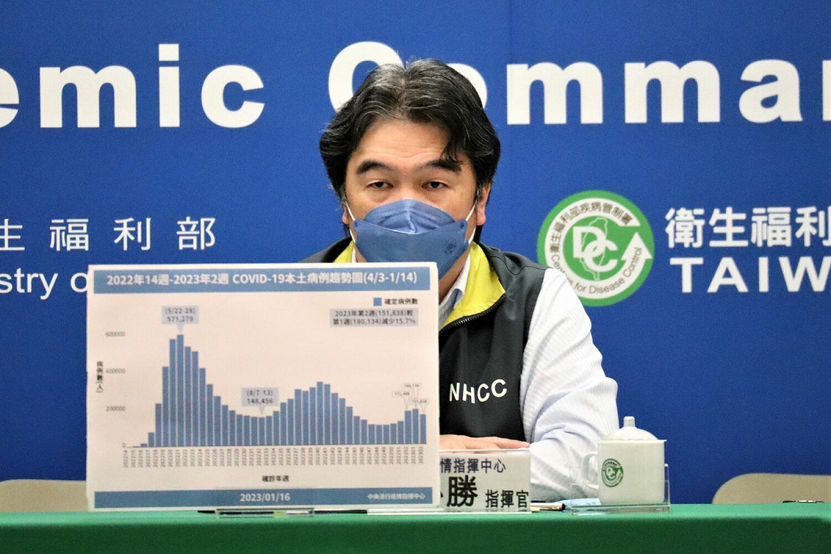 中央流行疫情指揮中心指揮官王必勝。 圖：中央流行疫情指揮中心/提供