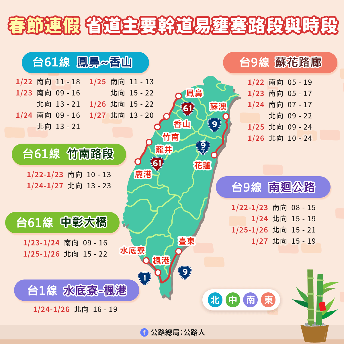 春節連假主要幹道、銜接高速公路路段。 圖：公路總局／提供