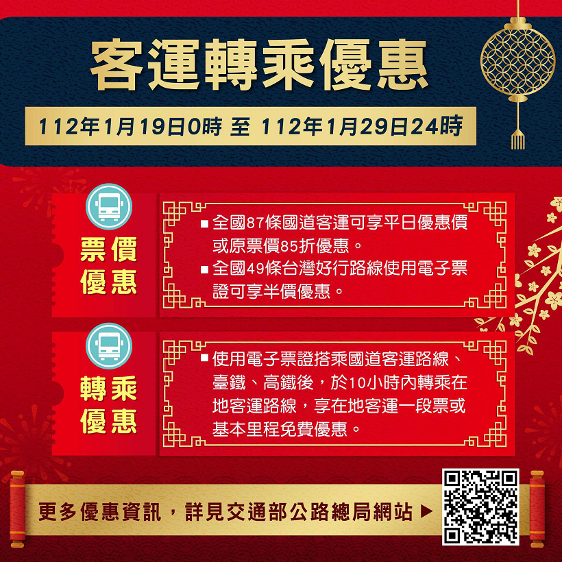 客運轉乘優惠。 圖：新北市交通局提供