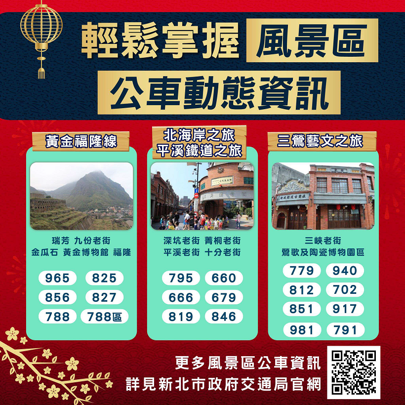 輕鬆掌握風景區公車動態資訊。 圖：新北市交通局提供