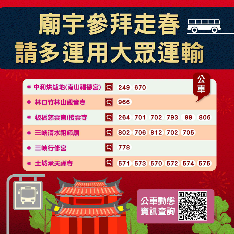 廟宇參拜走春請多運用大眾運輸。 圖：新北市交通局提供