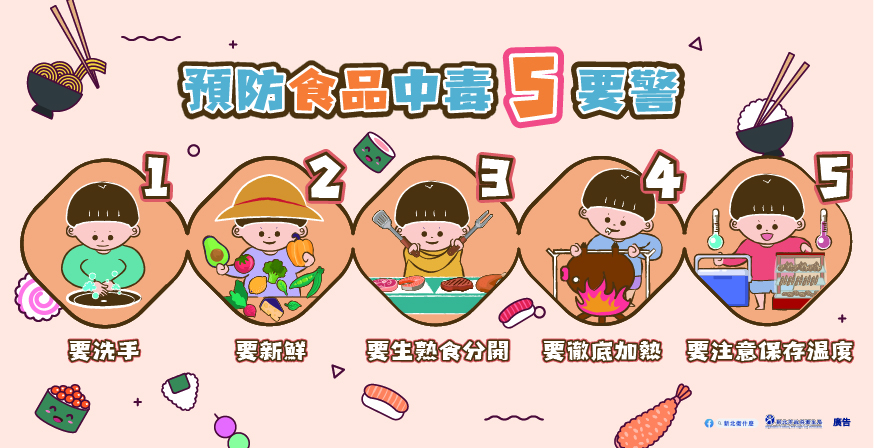 預防食品中毒5要警。 圖：新北市衛生局提供