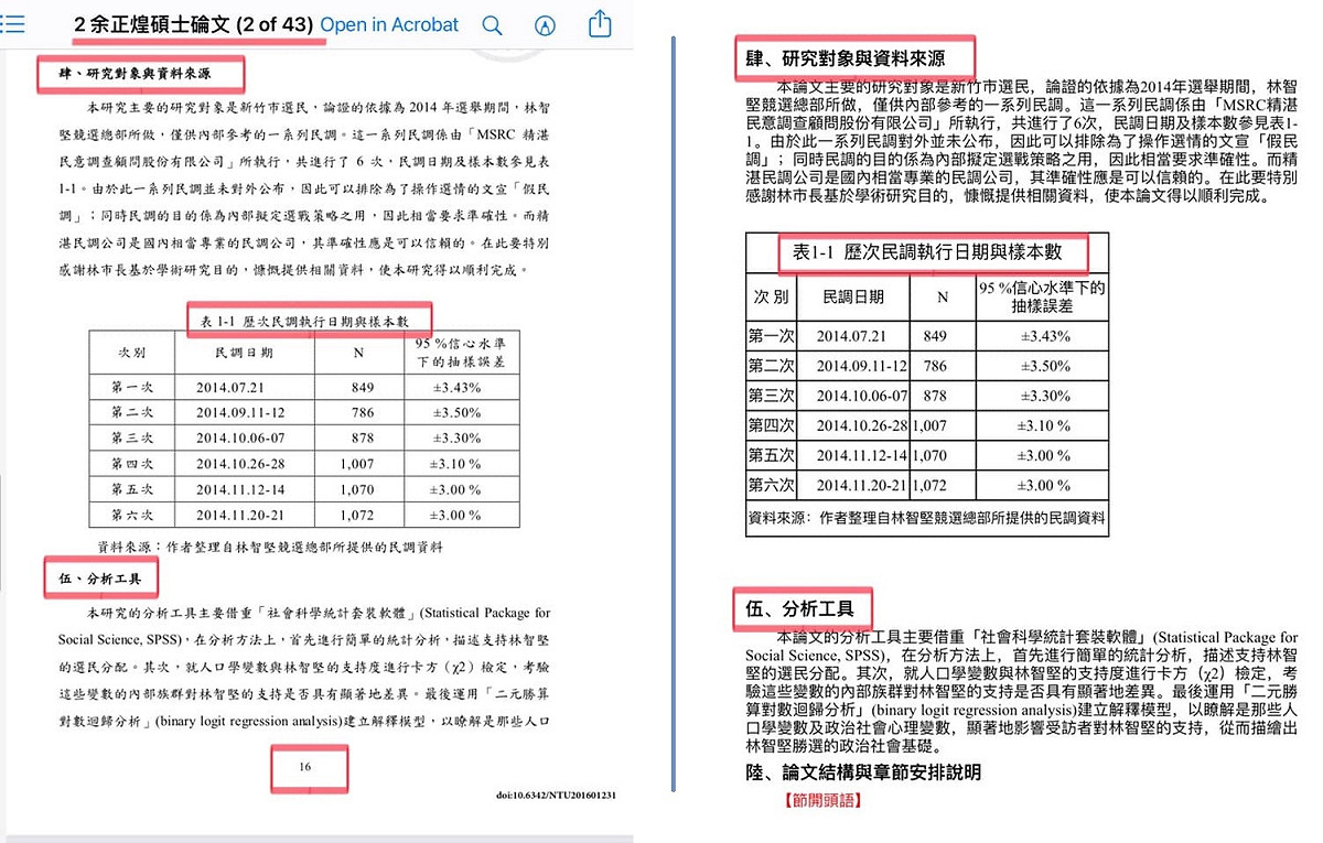 旅美大學教授翁達瑞自稱比對余正煌論文（左圖）與第3人的論文（右圖），在臉書上直指有多處雷同，甚至標題一模一樣。 圖：翻攝自翁達瑞臉書/新頭殼合成
