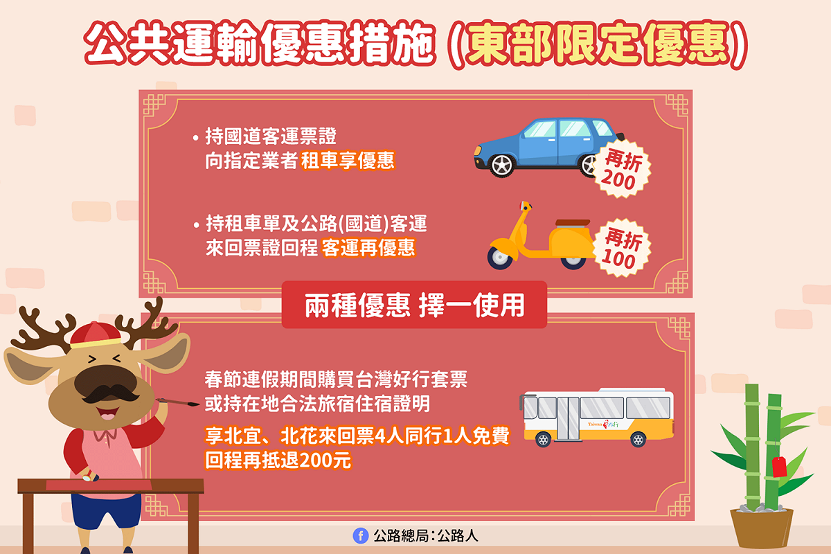 公共運輸東部限定優惠措施。 圖：公路總局／提供