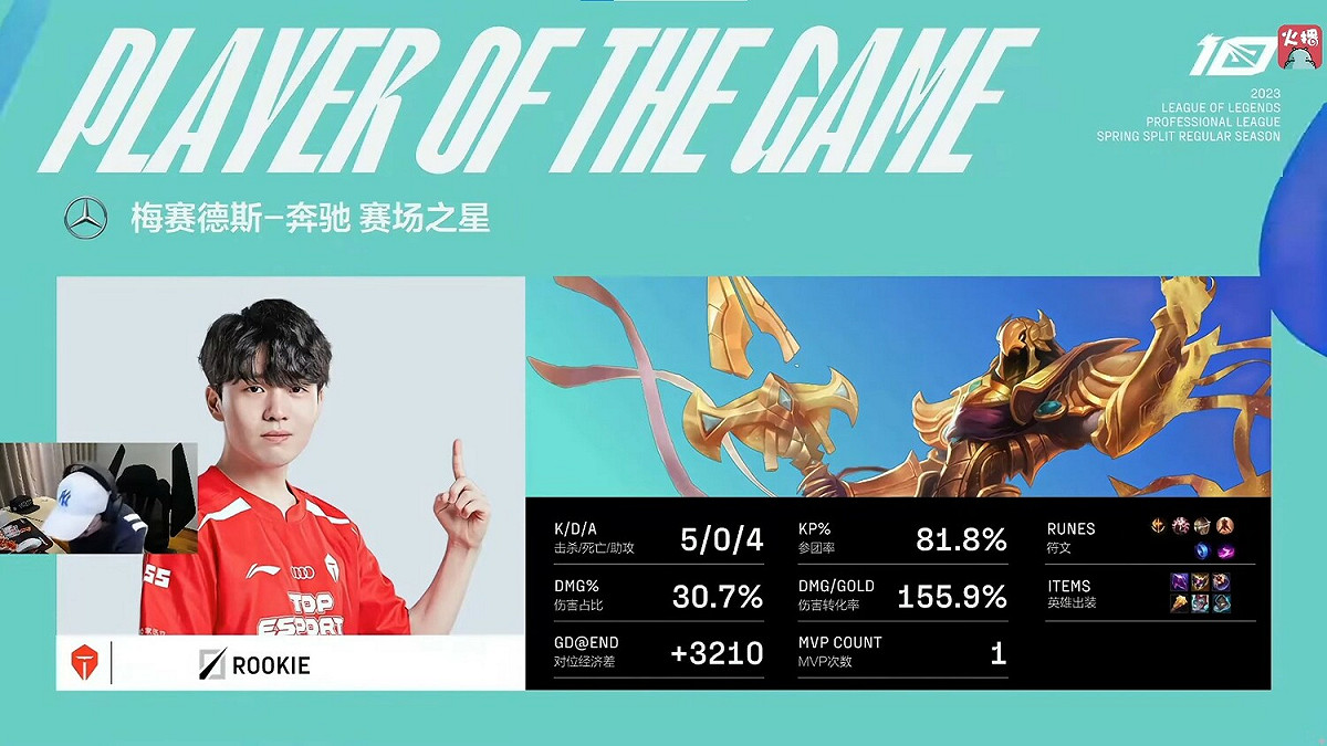 Mlxg在直播上和觀眾一起看比賽，該場比賽由韓援、2018年世界冠軍「Rookie」拿到MVP。 圖：翻攝自YouTube/LPL TV
