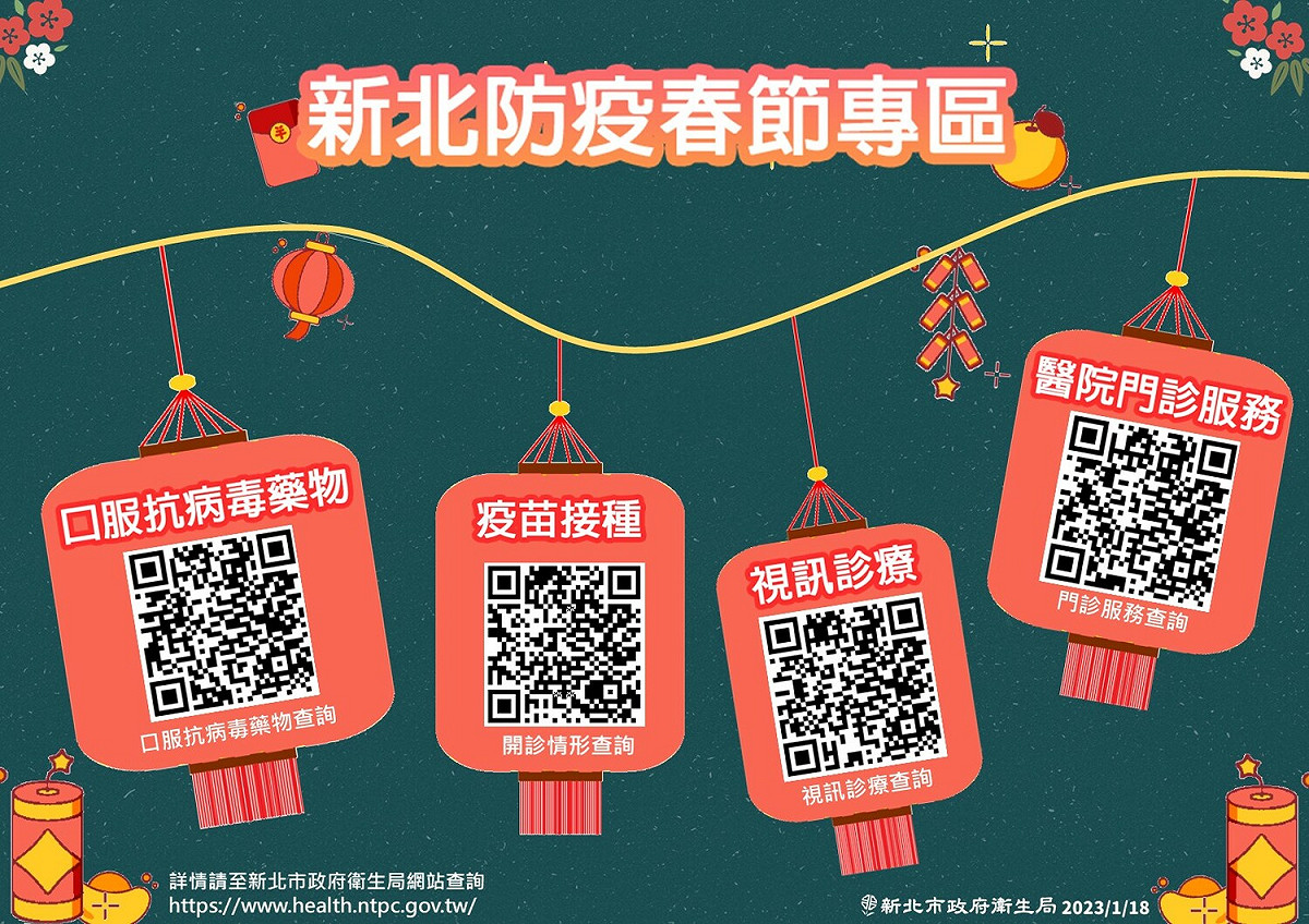 預約方式包括隨到隨打、現場登記、電話預約、LINE預約、網路預約、網路表單及預約平台等方式，相關資訊公告於「新北市COVID-19疫苗接種地點資訊查詢」。 圖：新北市衛生局提供