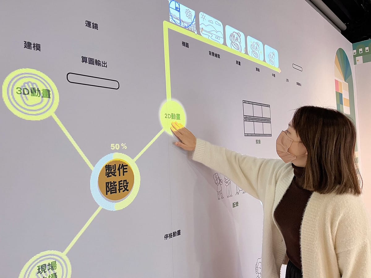 民眾於府中15常設展「影像魔方MAGIC」體驗互動光雕投影。 圖：新北市文化局提供