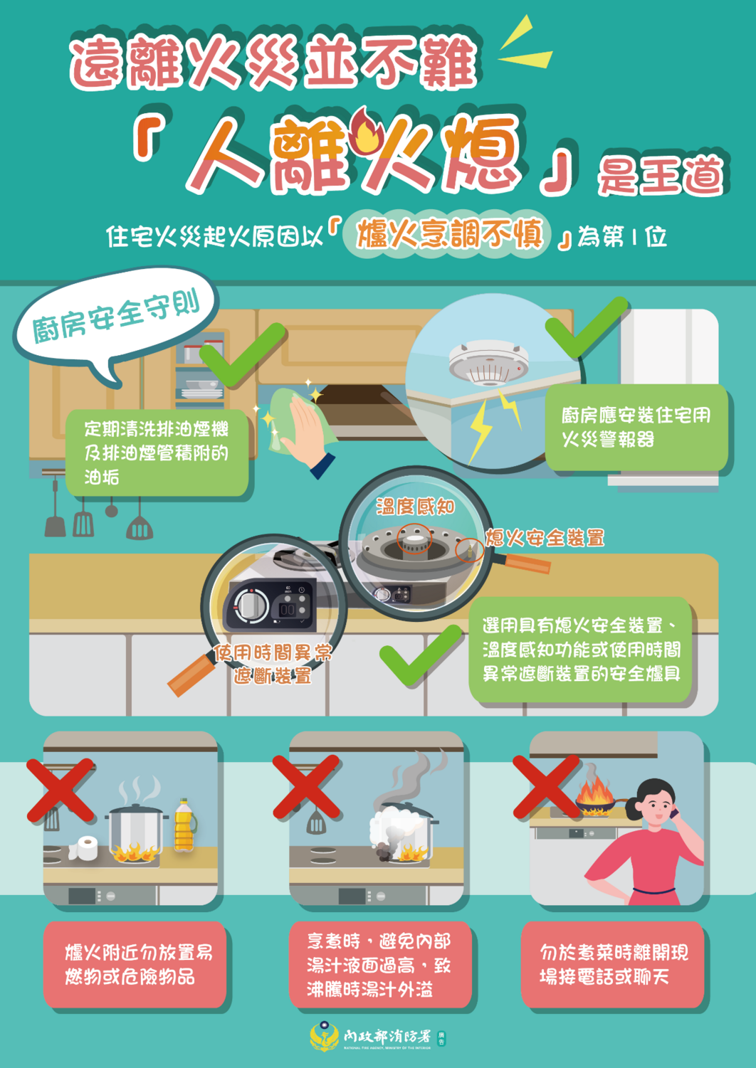 內政部提醒，準備圍爐年菜時，需特別注意爐火烹調安全，烹煮時，務必做到「人離火熄」。 圖：內政部提供