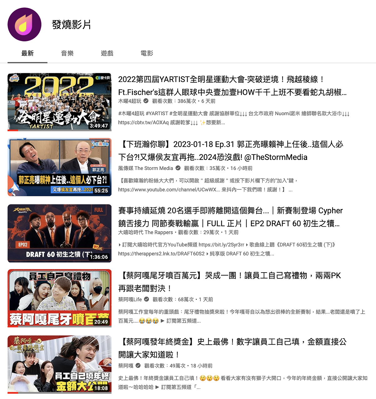 發年終和發禮物的兩則影片，在短時間一起登上發燒影片排行榜前五名。 圖：翻攝自菜阿嘎YT頻道