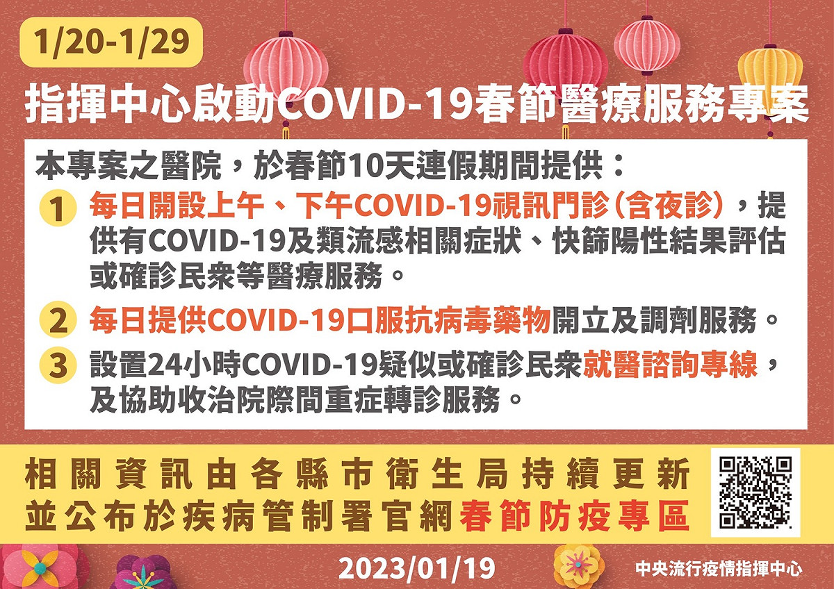 1/20-1/29日指揮中心將啟動新冠肺炎春節醫療服務專案，將有近200家醫院提供視診服務。 圖：中央流行疫情指揮中心/提供