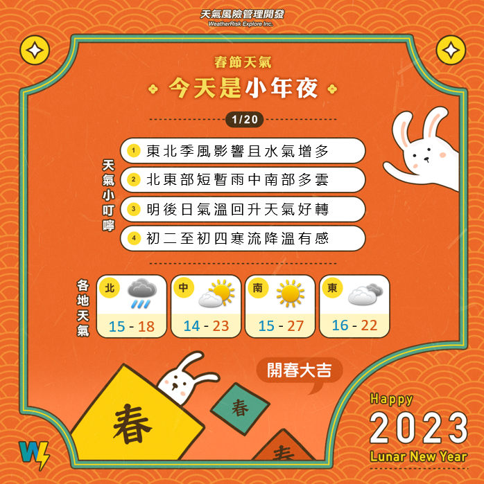 小年夜的天氣受到東北影響，轉濕冷，北東部氣溫微降。 圖：翻攝自天氣風險臉書
