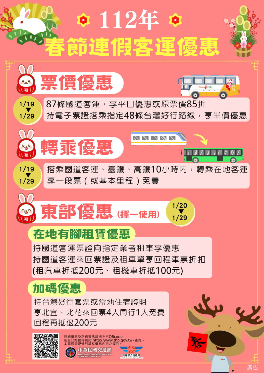 今(112)年春節連假國道客運優惠持續實施87條國道客運平日或原票價85折優惠、台灣好行路線共48條路線刷卡半價、搭乘國道客運及高台鐵轉乘在地客運享轉乘優惠等多項好康。 圖：台北區監理所提供