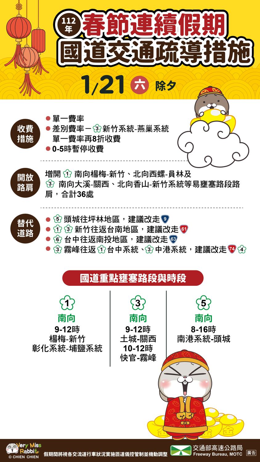 今(21)日相關疏導措施。 圖：高速公路局／提供