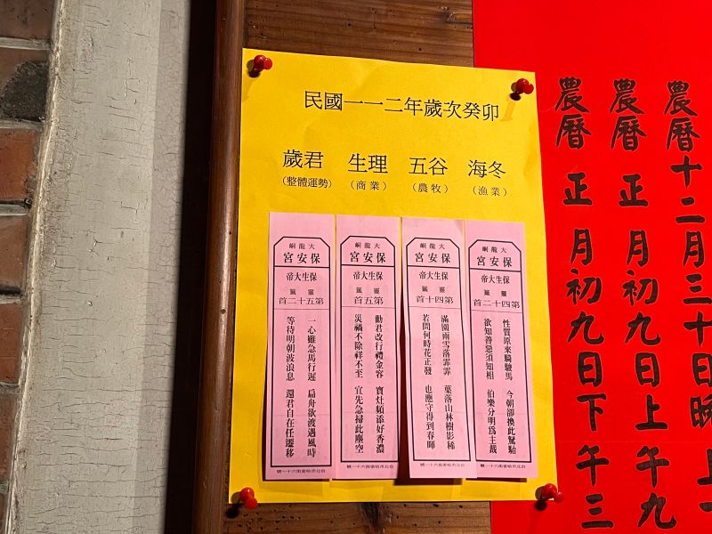 ▲大龍峒保安宮抽出「國運籤」，顯示兔年整體有百業復甦的跡象，但前方還有許多不確定，呼籲各行各業無論投資或做重大決定，應三思而後行。 （圖／記者張志浩攝）