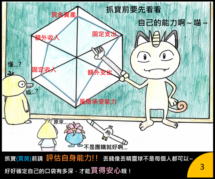 買房前請評估自身能力，才能買得安心。 圖：新北市地政局提供