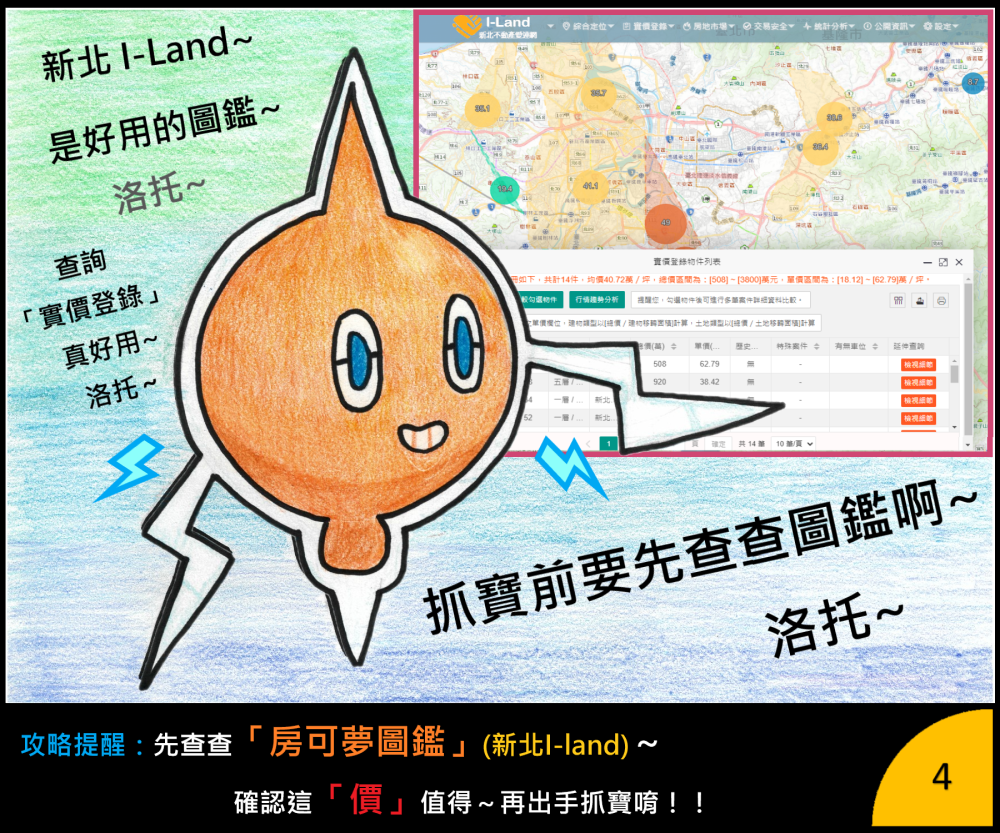 買房前可先查「房可夢圖鑑」確認價位是否值得。 圖：新北市地政局提供