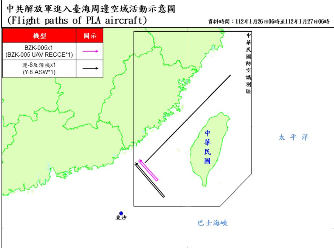 國防部指出，今( 27 )日已偵獲共機7架次、共艦4艘次，持續在臺海周邊活動，其中有2架軍機進入西南空域，分別為BZK-005無人機、運8反潛機。 圖：國防部提供