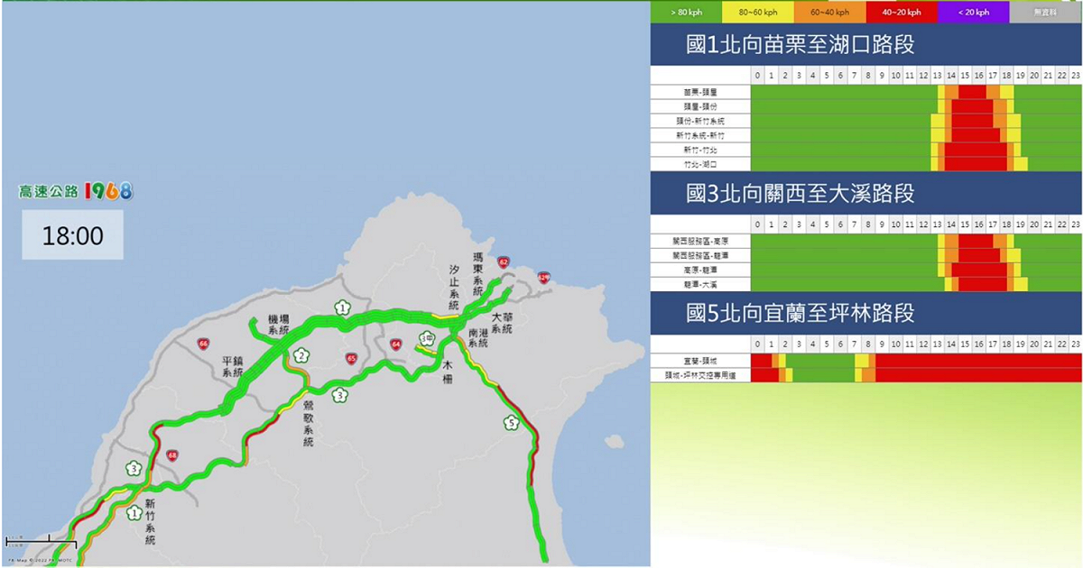 國道五號車潮已湧現，預計將塞至深夜。 圖：高速公路局／提供
