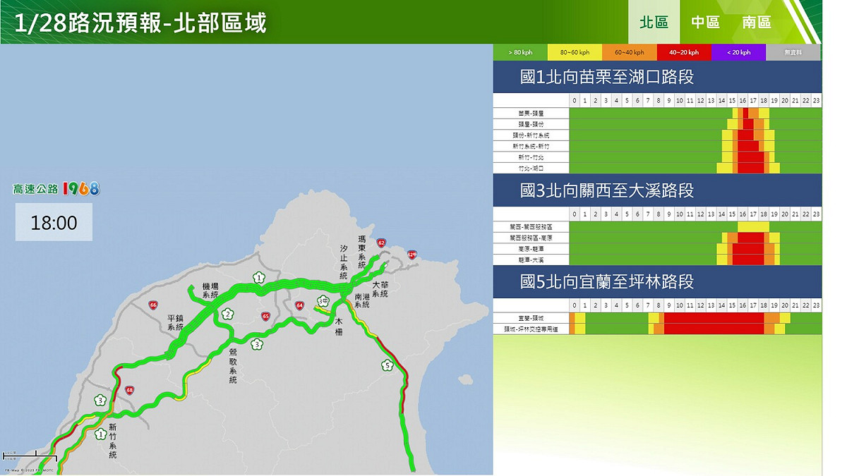 今日北區路況預報。 圖：高速公路局／提供