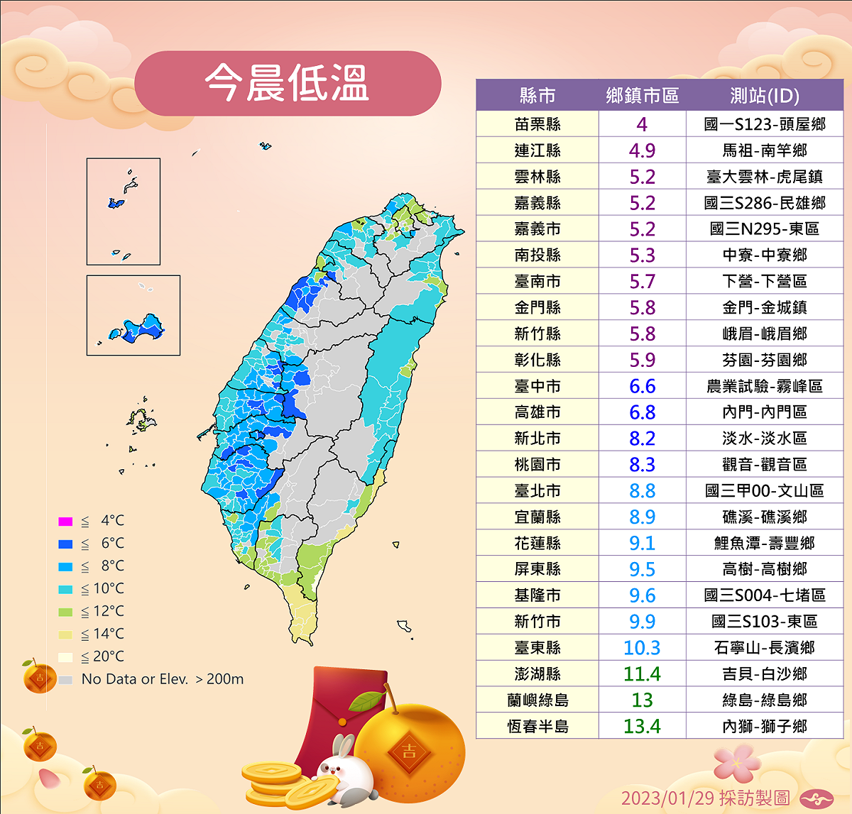 今晨全台最低溫前10名全在中南部。 圖：中央氣象局／提供
