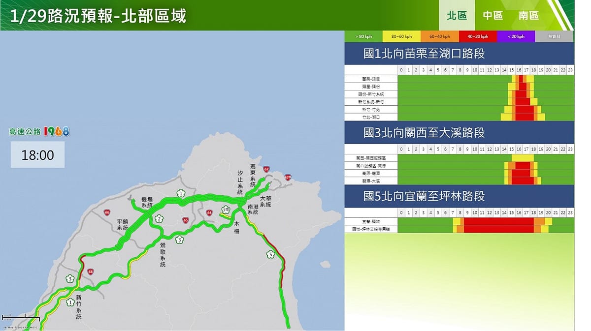 北部路段北向路況預報圖。 圖：高公局／提供