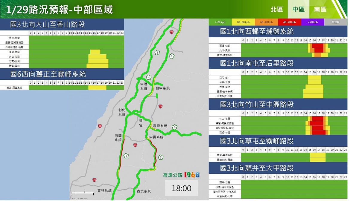 中部路段北向路況預報圖。 圖：高公局／提供