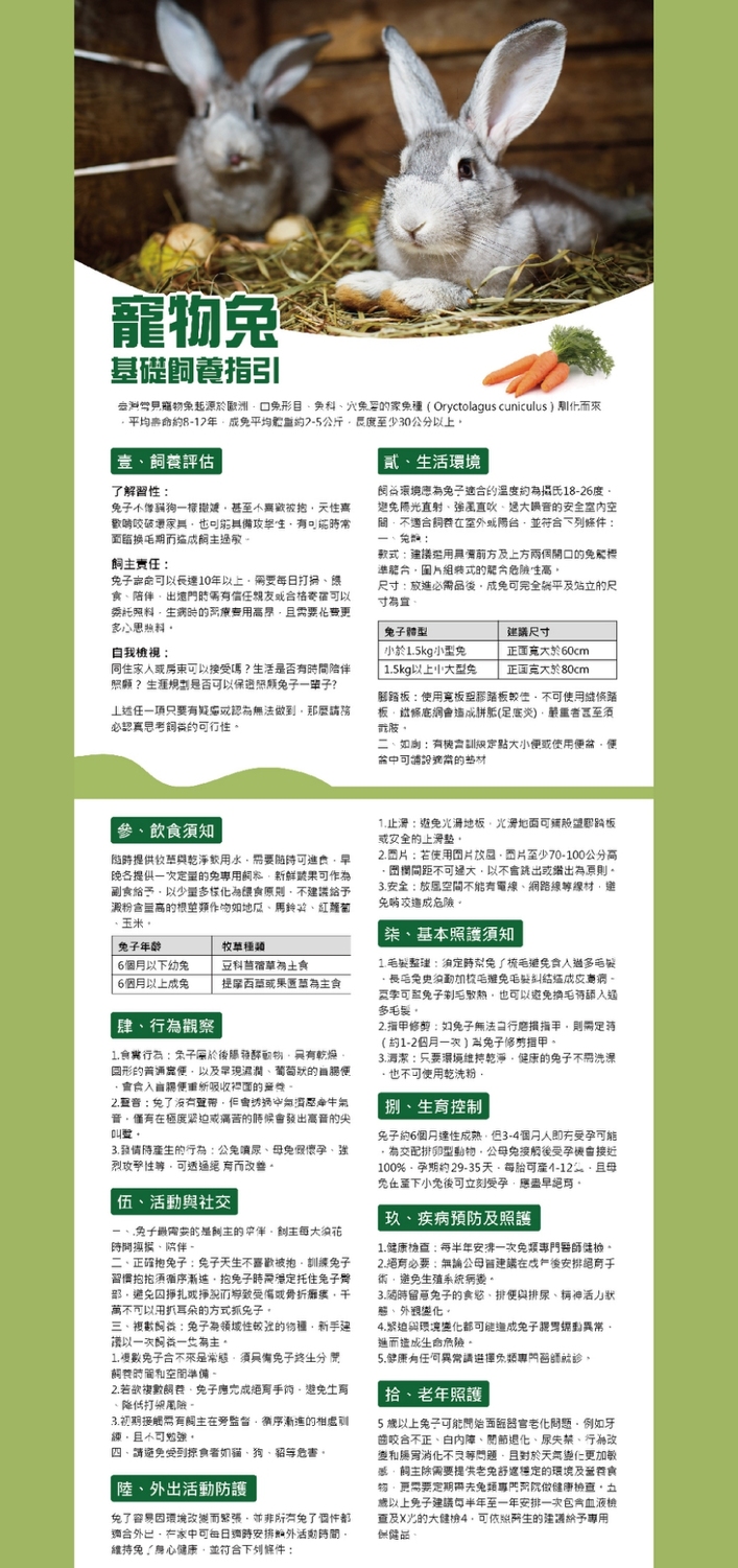 寵物兔基礎飼養指引放於動保處官網歡迎民眾下載閱讀。 圖：新北市動保處提供