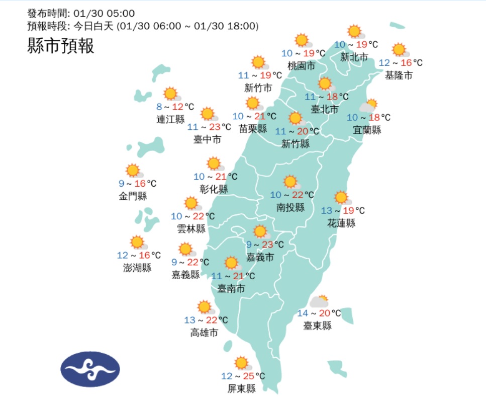 今天起寒流將逐漸減弱，各地氣溫可望漸漸回升，預估白天回溫，北部與東部高溫可達攝氏19度、中南部上看22度，西半部要注意日夜溫差大。 圖：中央氣象局/提供