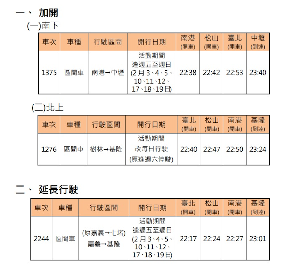 加開區間車時刻表。 圖：台鐵局／提供