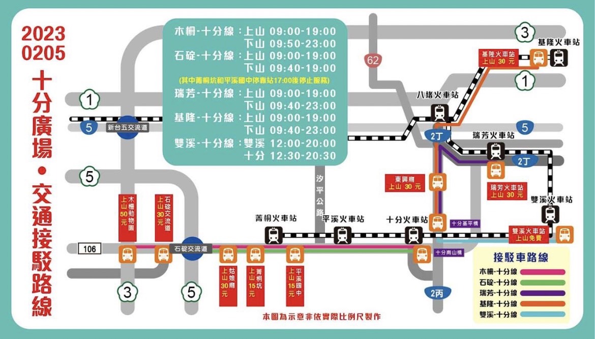 2/5十分廣場交通接駁路線圖。 圖：新北市觀旅局／提供