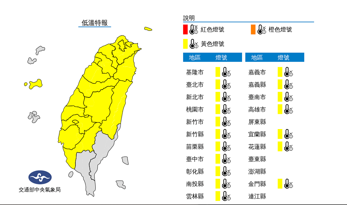 中央氣象局發布低溫特報，包括新北市、基隆市、台北市、桃園市等18縣市亮起低溫燈號。 圖：翻攝自中央氣象局