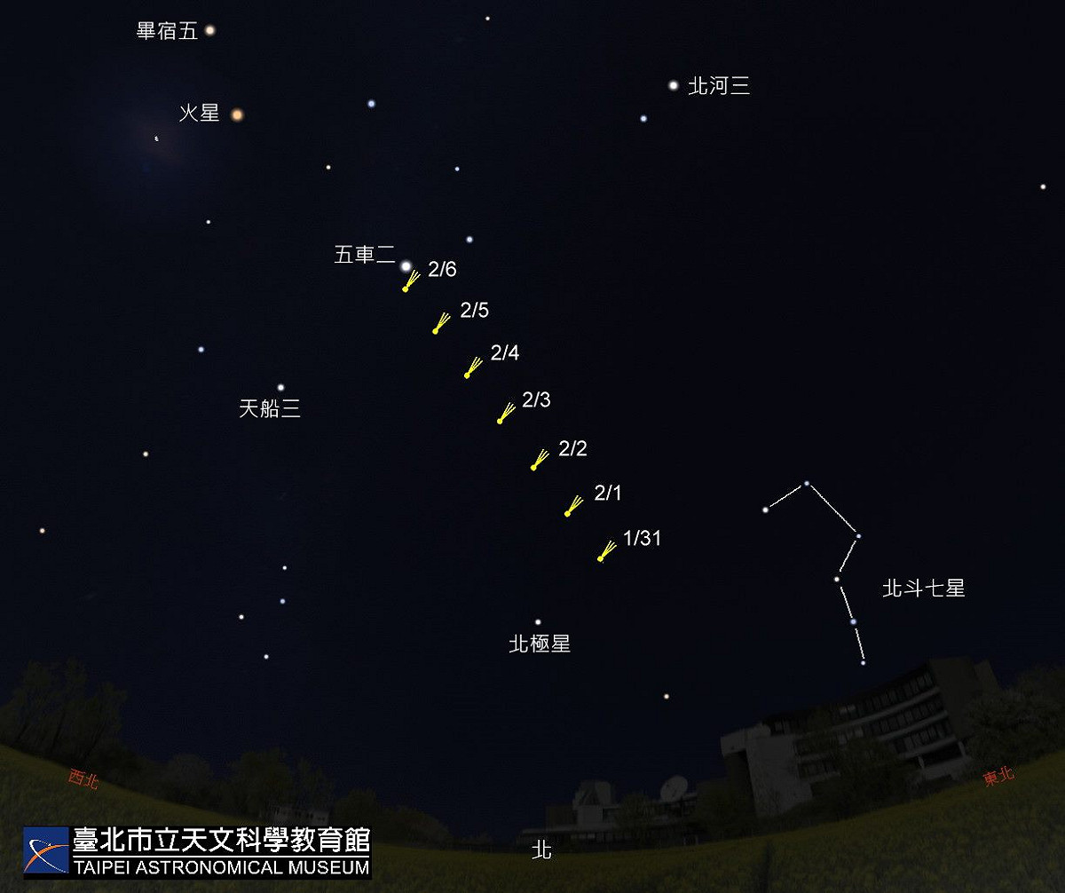 天文館建議可於每日午夜前後，在較無光害的環境下，以雙筒望遠鏡朝向北方，配合天空中亮星的相對位置，如北斗七星、北極星、御夫座的五車二等亮星來搜尋觀賞這顆難得一見的彗星。 圖：台北市立天文館／提供