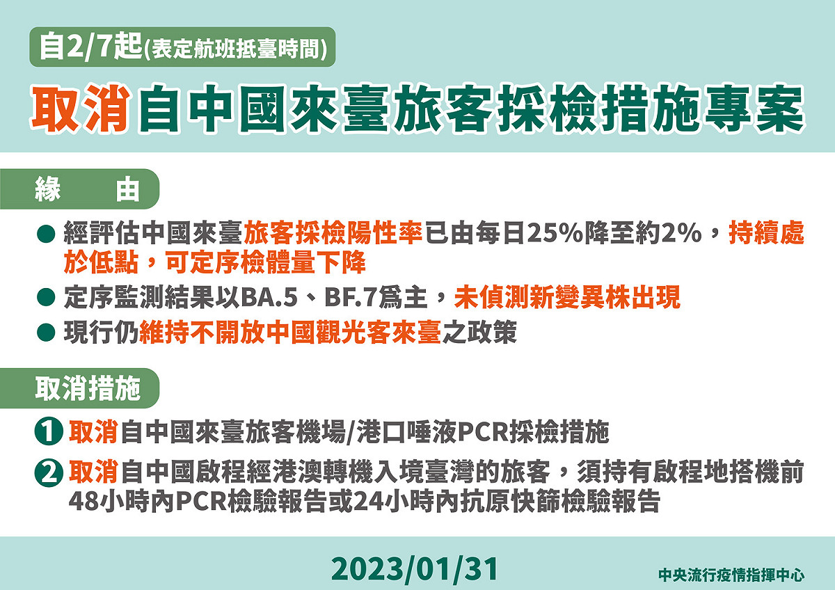 2/7中國旅客入境檢疫措施鬆綁 圖：中央流行疫情指揮中心/提供