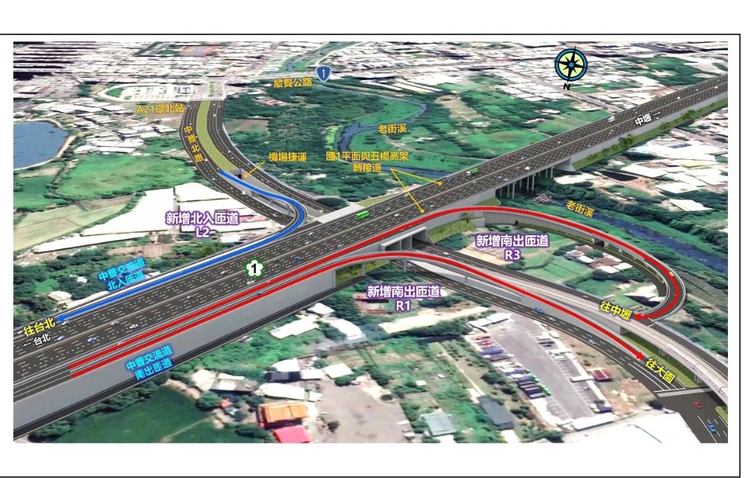 交通部在內壢及中壢間的中豐北路規劃中豐交流道並於今(1)日動工，未來可紓解高鐵桃園站產業專用區觀光車潮及車流量，並銜接捷運、航空城以及國道轉運站。 圖：高速公路局／提供