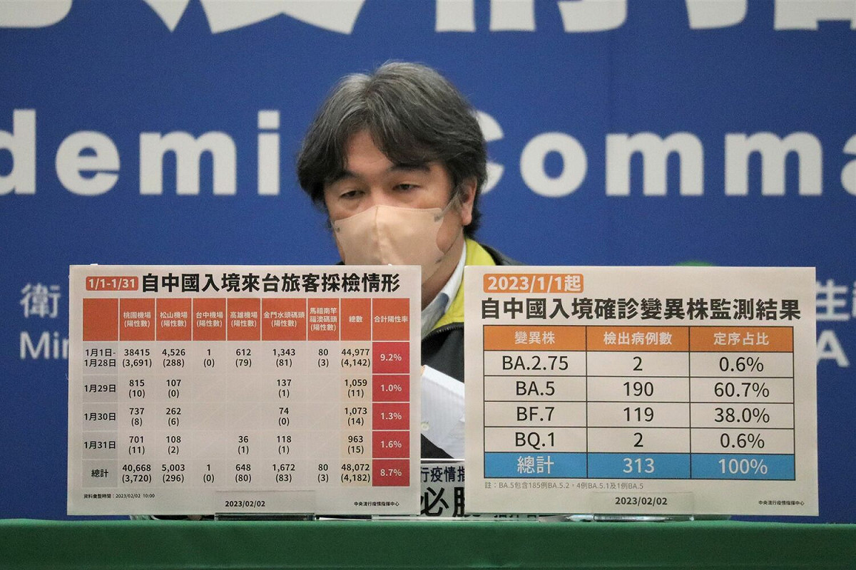 中央流行疫情指揮中心指揮官王必勝 圖：中央流行疫情指揮中心/提供
