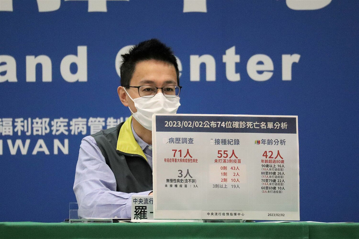 醫療應變組副組長羅一鈞 圖：中央流行疫情指揮中心/提供