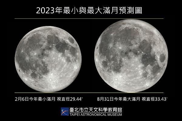台北市立天文館指出，2/5元宵節當晚將出現今年最小滿月，視直徑只有最大滿月的88%。 圖／台北市立天文館提供