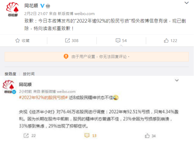 同花順財經澄清2022 年有 92.51% 股民虧損的消息。 圖：翻攝自同花順財經微博