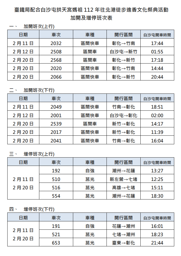 白沙屯加開增停班次表。 圖：交通部台鐵局／提供