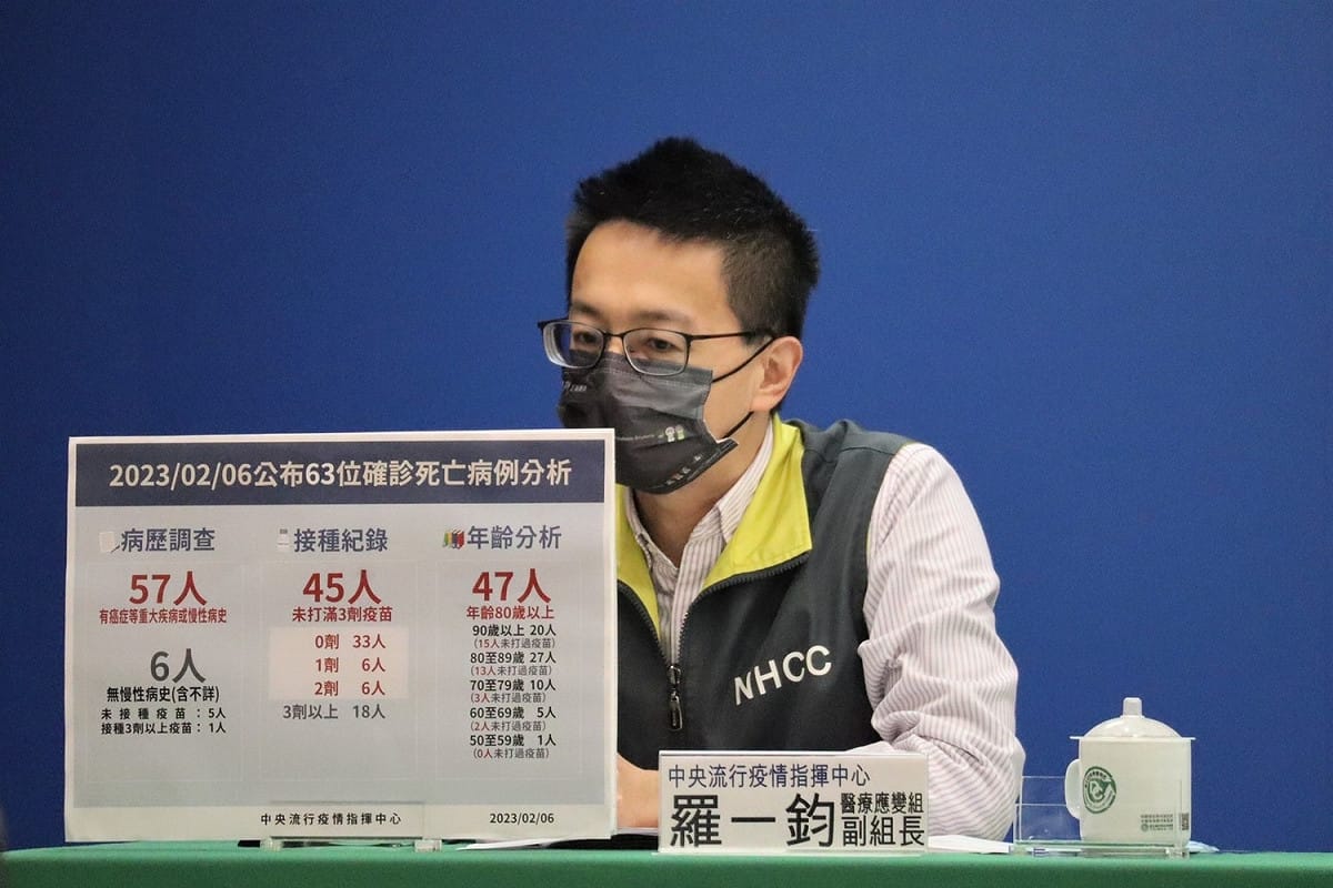 中央流行疫情指揮中心醫療應變組副組長羅一鈞。 圖：中央流行疫情指揮中心／提供