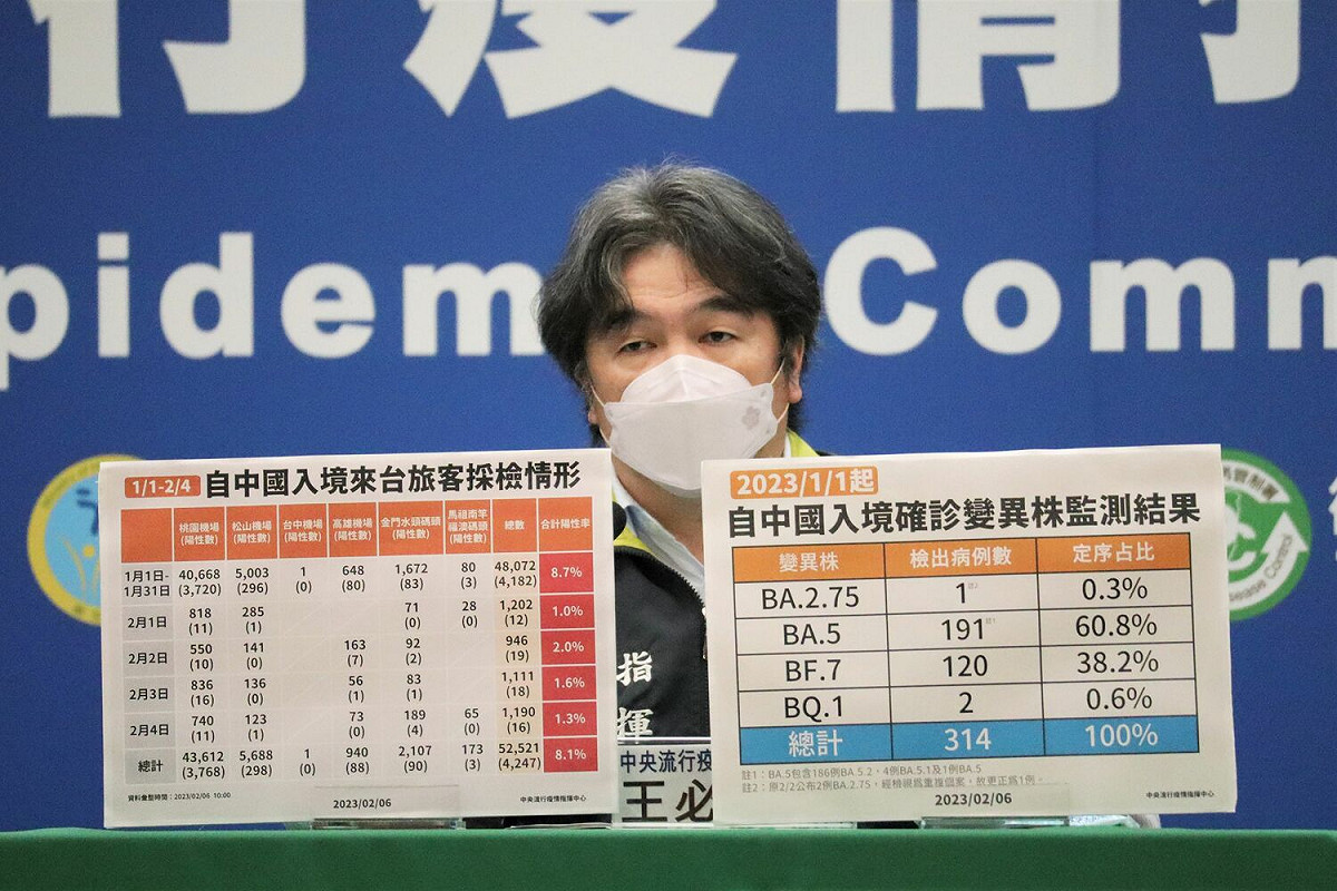 中央流行疫情指揮中心指揮官王必勝 圖：中央流行疫情指揮中心/提供