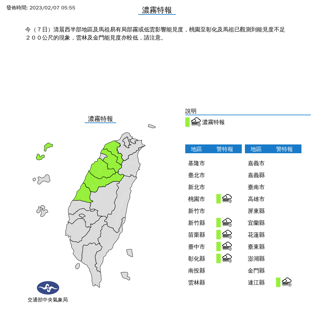 今天清晨近6時，西半部地區與馬祖也出現局部霧或低雲影響能見度，桃園至彰化等5縣市，還有馬祖都觀測到能見度不足200公尺的現象。 圖：中央氣象局/提供